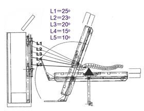 飛龍醫(yī)療 飛龍醫(yī)療