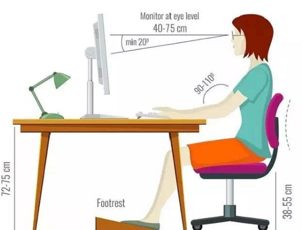 養(yǎng)護(hù)頸椎的8個(gè)方法 養(yǎng)護(hù)頸椎的8個(gè)方法