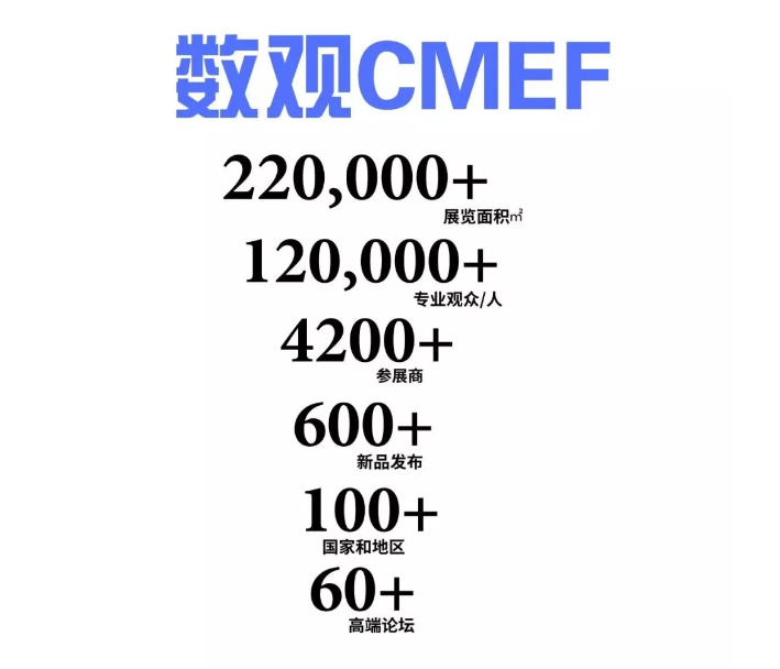 飛龍醫(yī)療誠邀您參加5月上海CMEF 飛龍醫(yī)療誠邀您參加5月上海CMEF