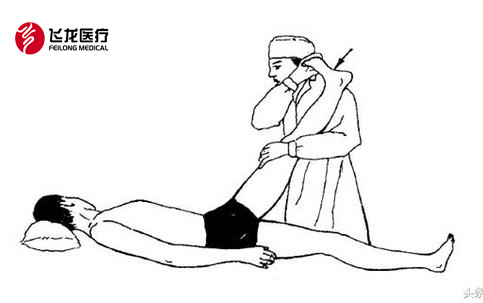 快速測(cè)腰突 快速測(cè)腰突