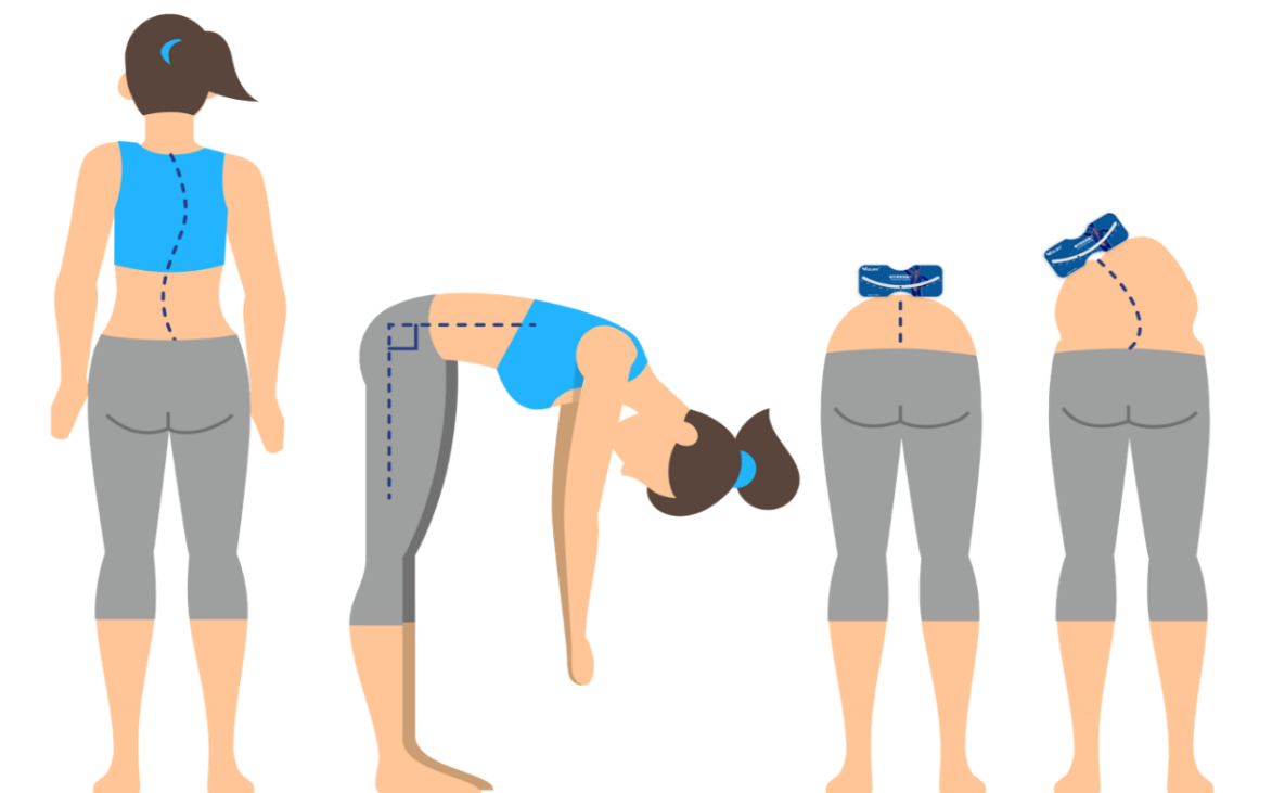 軀干旋轉(zhuǎn)測(cè)量?jī)x檢查 軀干旋轉(zhuǎn)測(cè)量?jī)x檢查