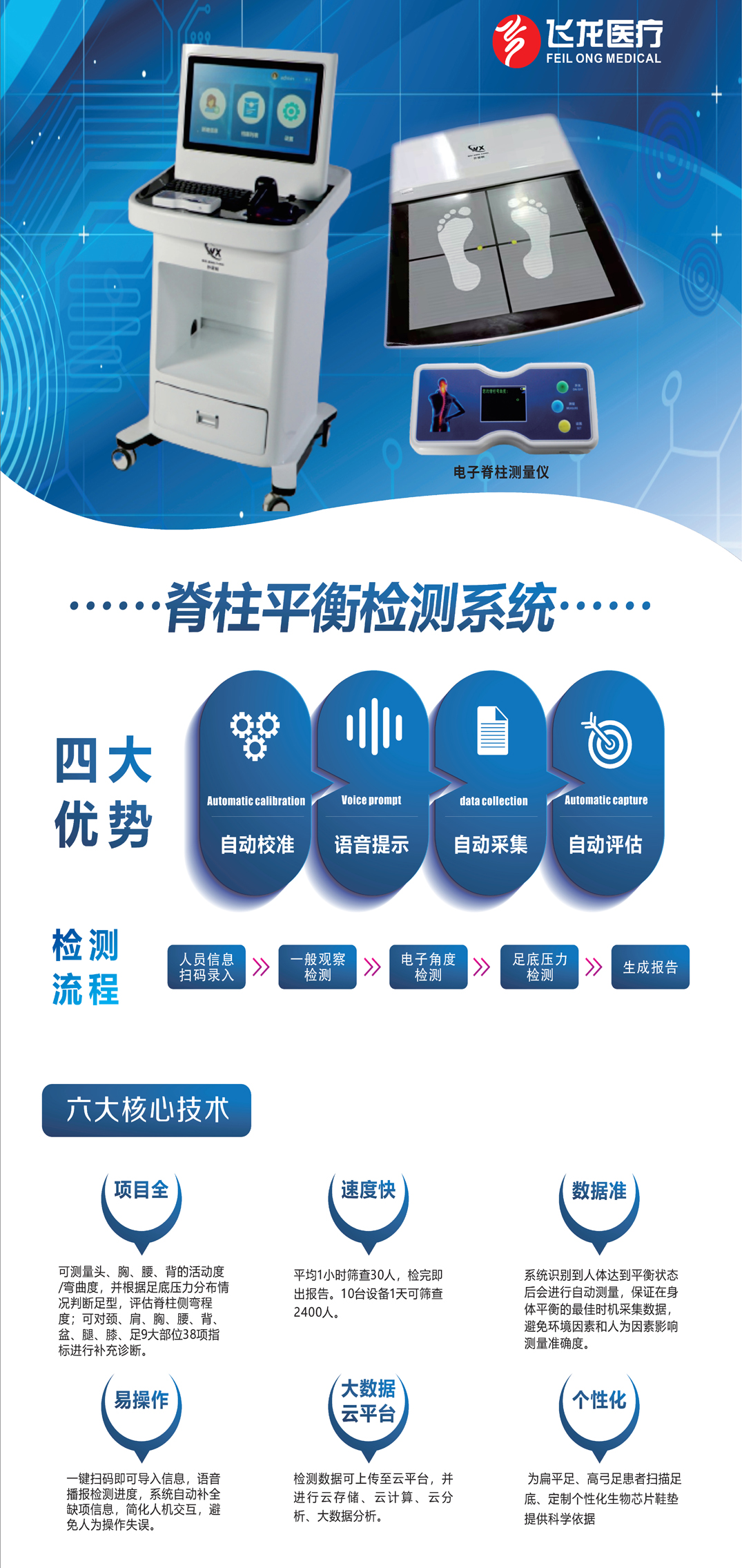 脊柱平衡檢測系統(tǒng) 脊柱平衡檢測系統(tǒng)