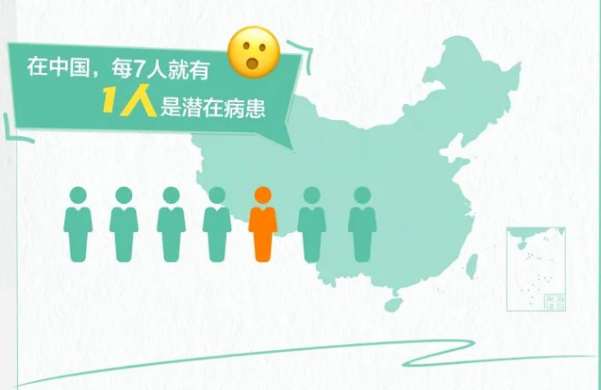 脊柱健康報(bào)告2023 脊柱健康報(bào)告2023