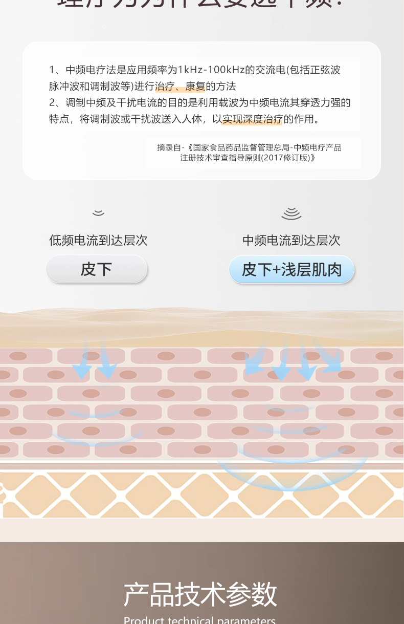 中頻治療儀 中頻治療儀