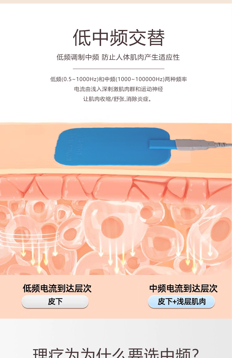 中頻治療儀 中頻治療儀