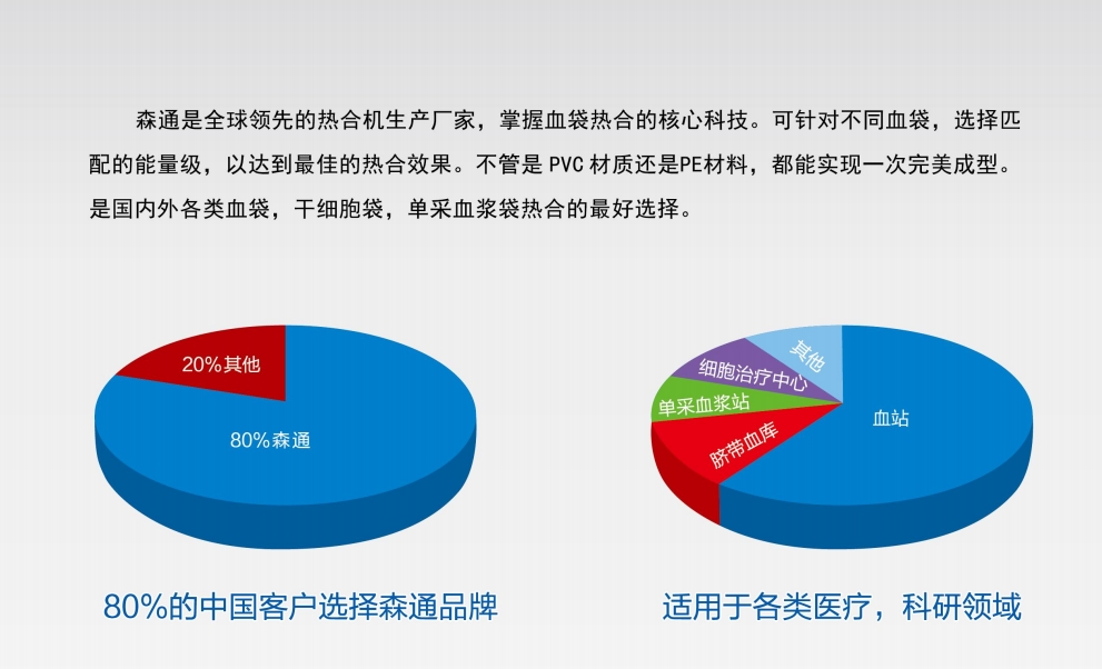 韓國(guó)森通封管熱合器